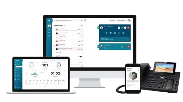 Cloud PBX